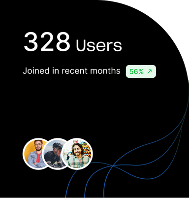 User Count