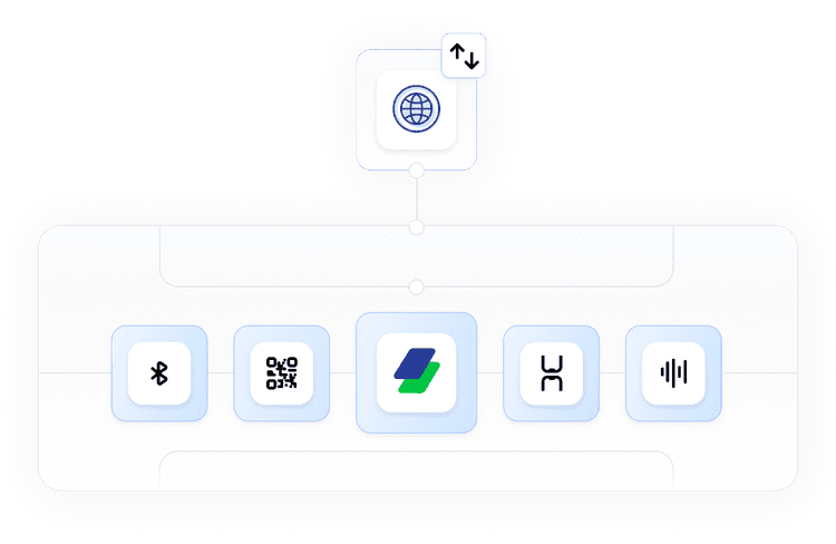 Runteller Connections