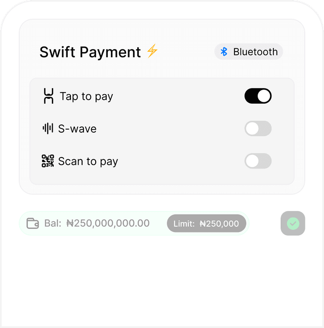Sample Wallet Balance