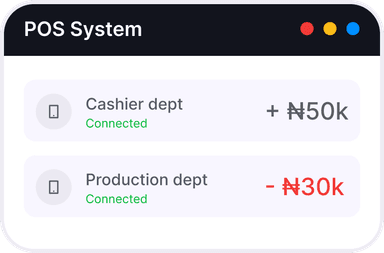 Sample Wallet Balance